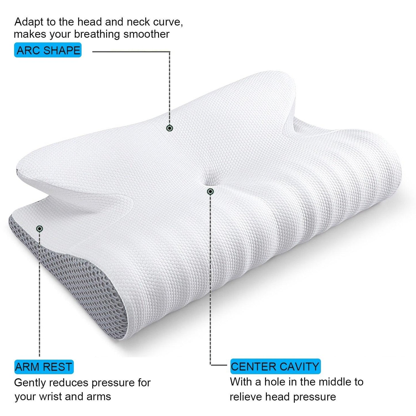 Orthodreamz - Cervical Orthopedic Pillow - Orthodreamz